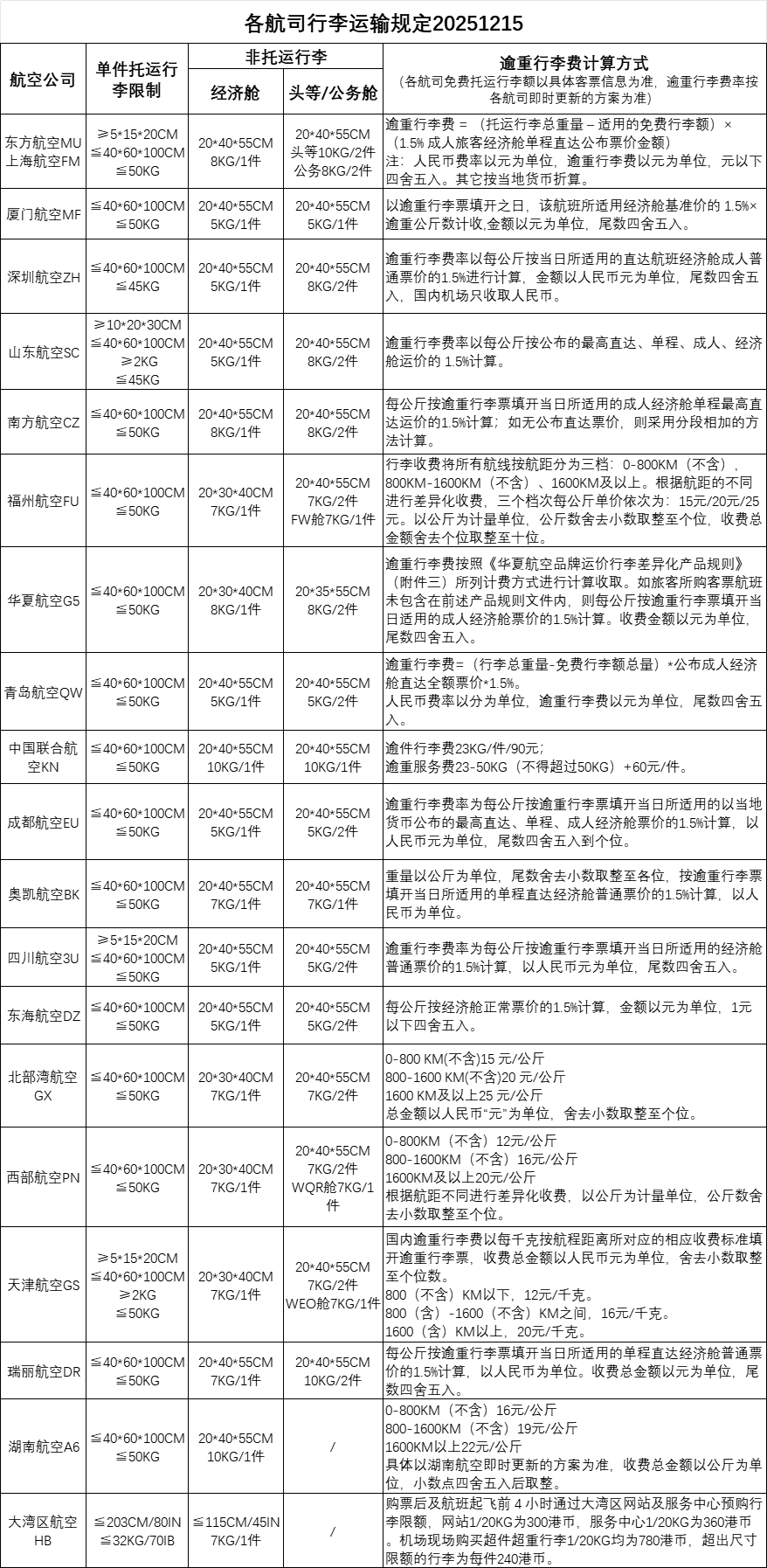 6a40e35addc32381429a8c5c6fcdab7b.png 6a40e35addc32381429a8c5c6fcdab7b.png